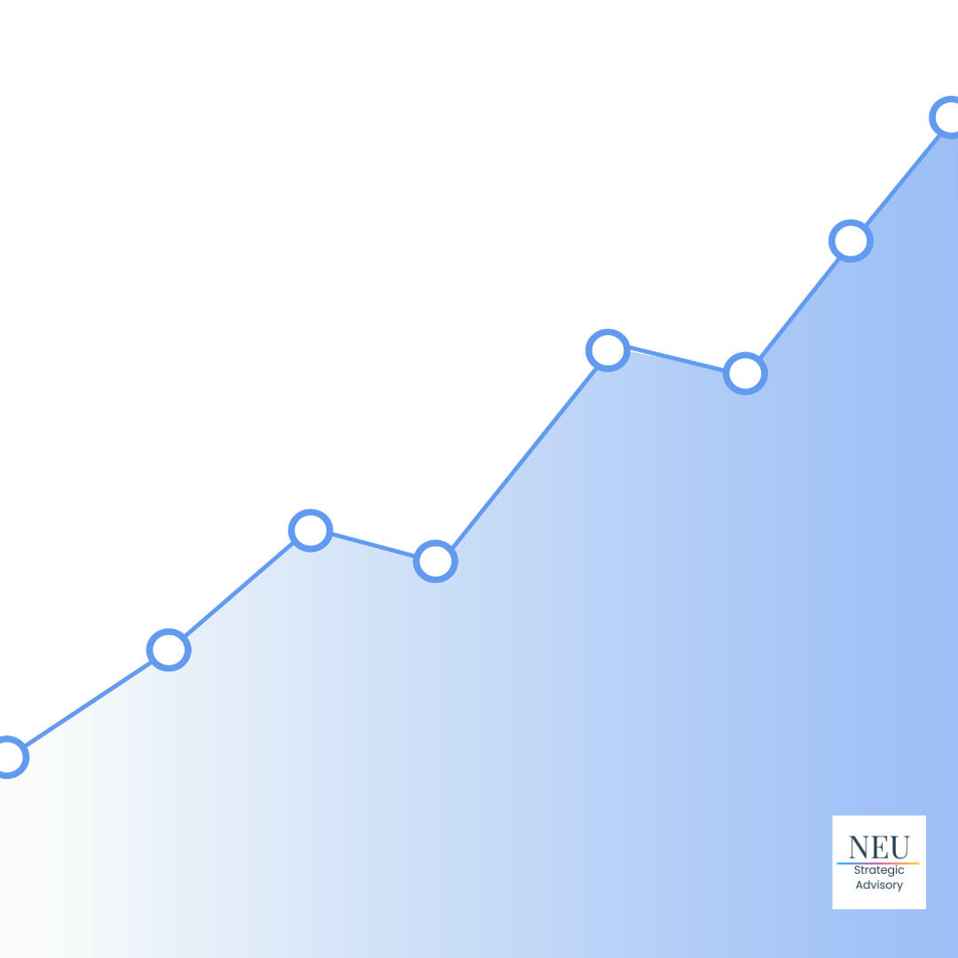 neu-stratrgic-advisory-marketing-case-studies An image of graphs showing NEU Strategic Advisory marketing agency's performance growth for a medical company client.